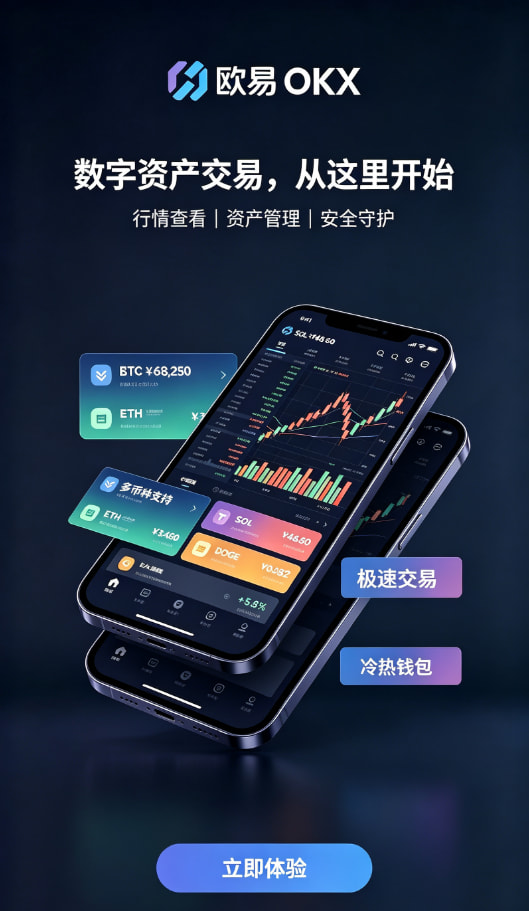 欧交易所app官网登录充值与资产管理界面